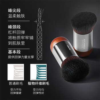 112 Flat Foundation Brush