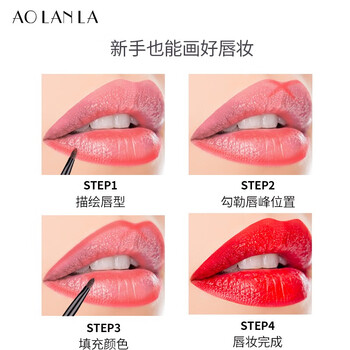 Capped Lip Brush