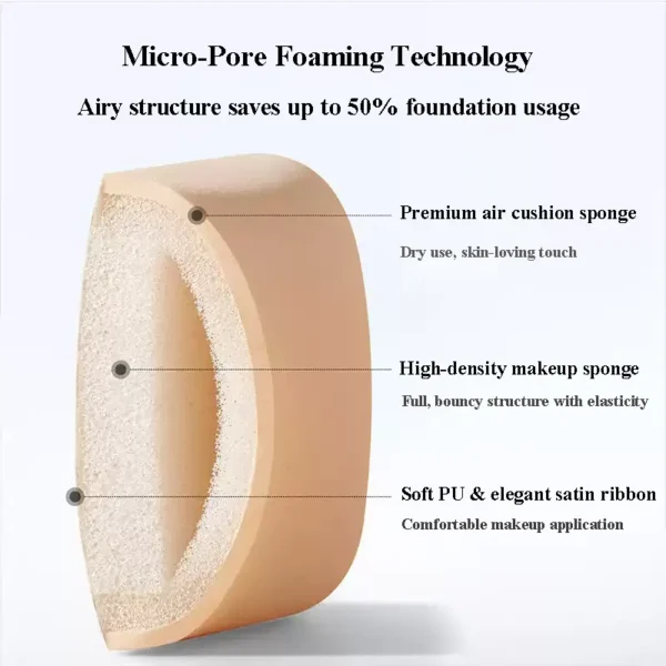 Marshmallow Triangle Puff Duo