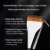 19 Flat Foundation Brush