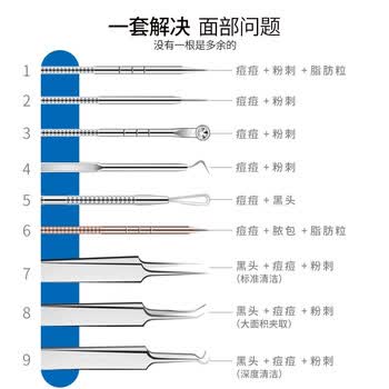 Stainless Blackhead Tool Set