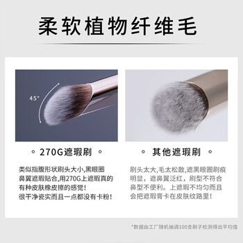 270G Concealer Brush