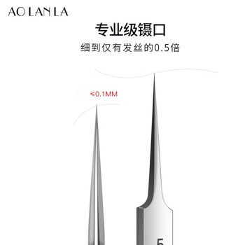 Precision Blackhead Tweezer Set