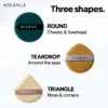 Three application shapes