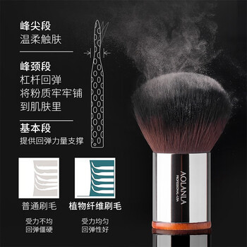 124 Powder Brush