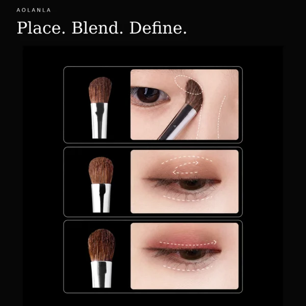 Eyeshadow placement and contour guide