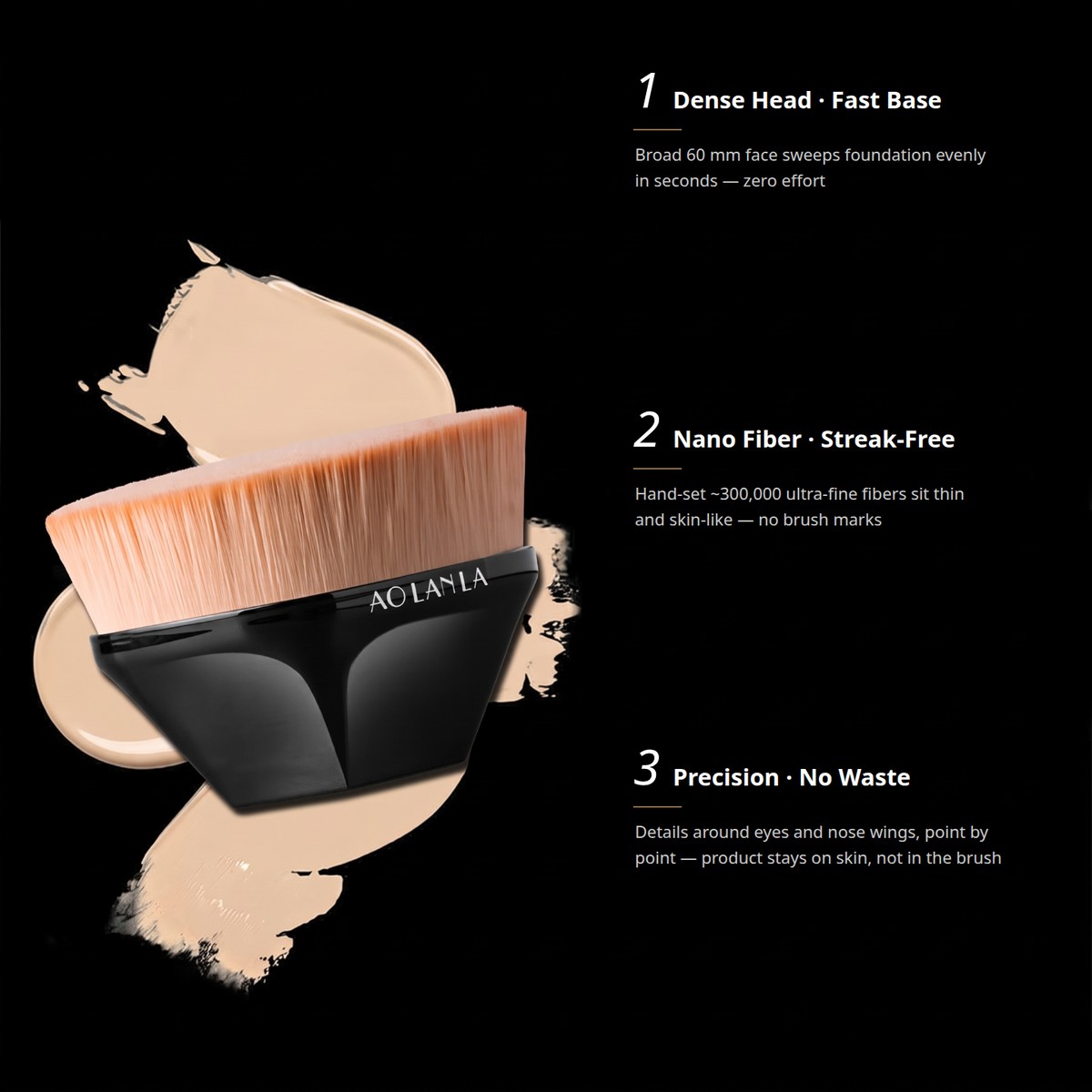 55 Foundation Brush Pro — Upgraded Nano-Fiber detail