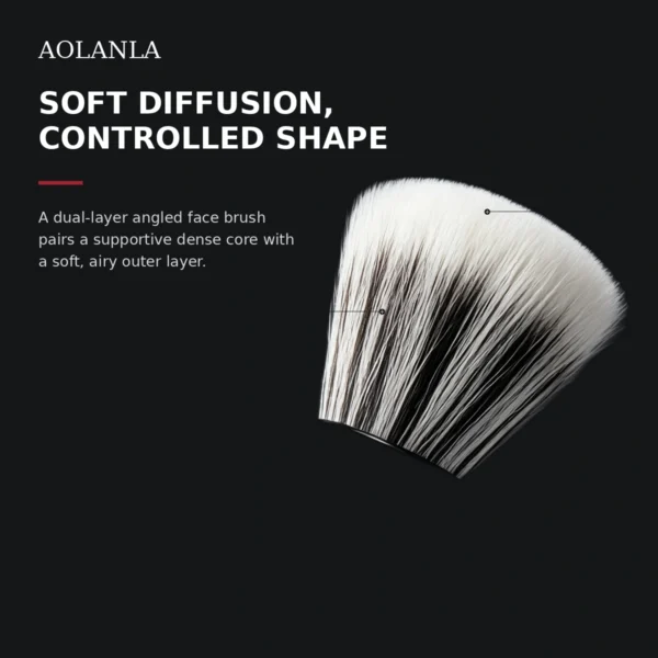 Close detail of the AOLANLA dual-layer angled face brush showing its soft outer layer and supportive inner core