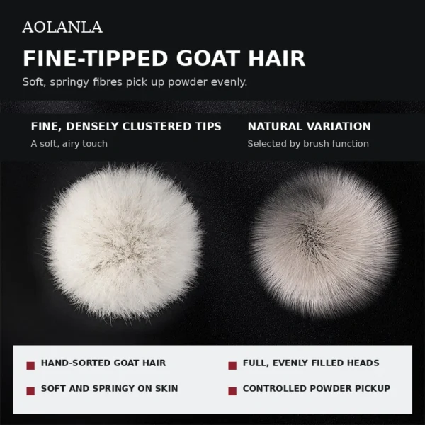 White Feather Fine-Tipped Goat Hair Close views of fine-tipped goat-hair brush heads with English details about softness, density, and controlled powder pickup