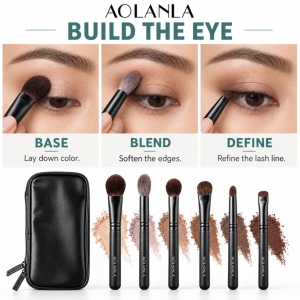 AOLANLA 6-Piece Eye Brush Set