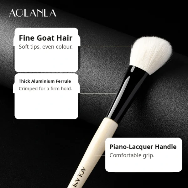 Brush construction callouts: fine goat hair, thick aluminium ferrule, piano-lacquer handle