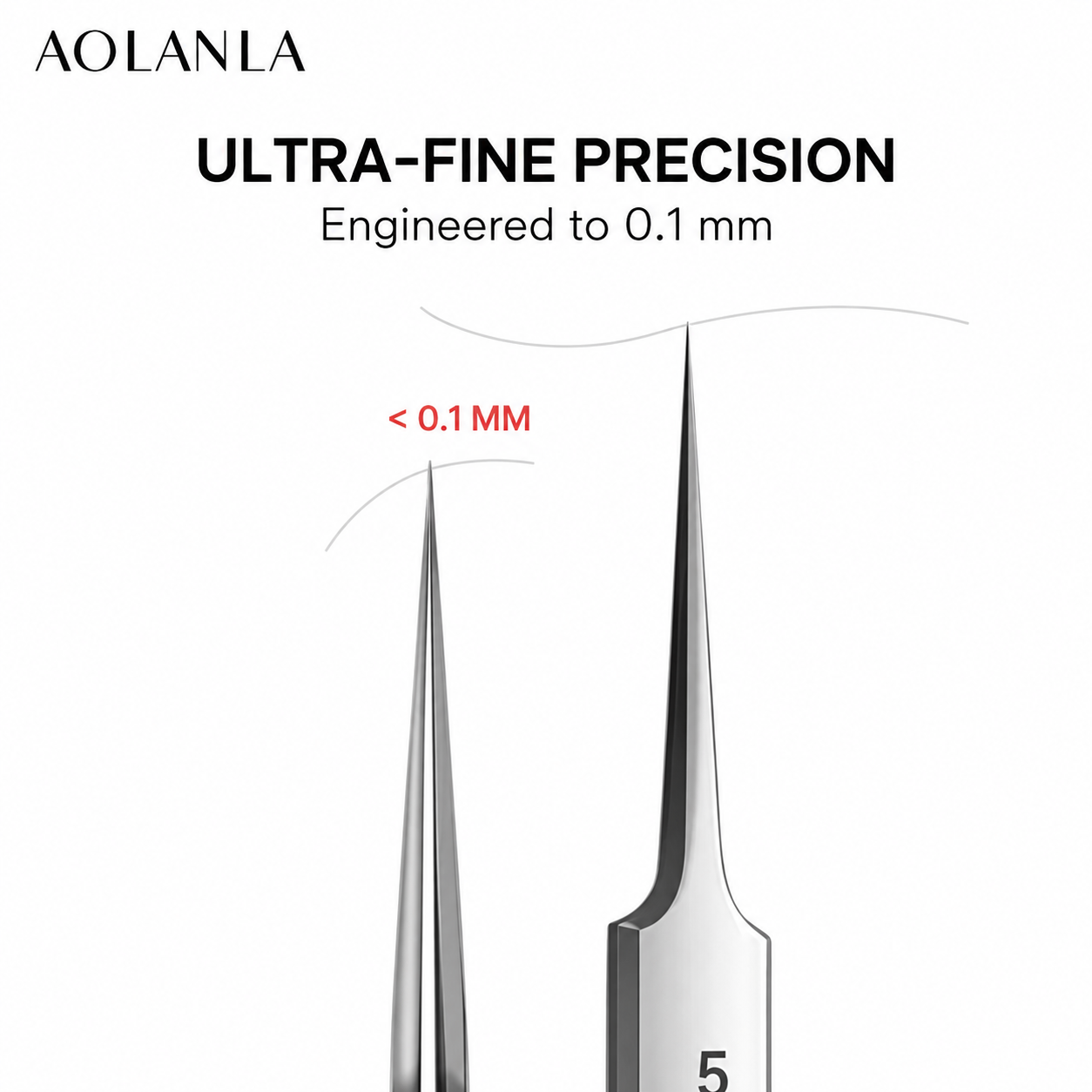 AOLANLA No. 5 Precision Blackhead Tweezer Set